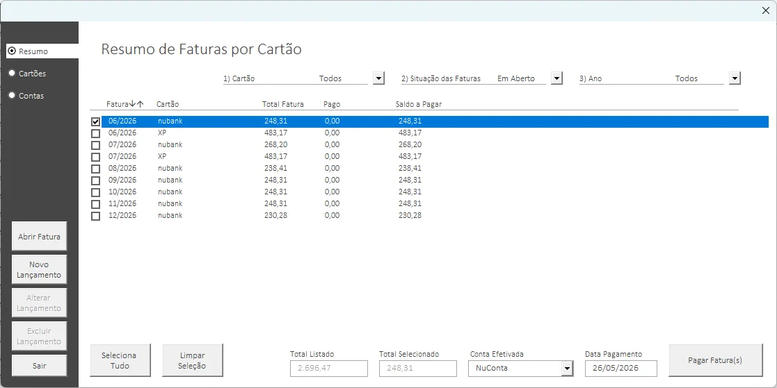 Resumo de faturas por cartão de crédito