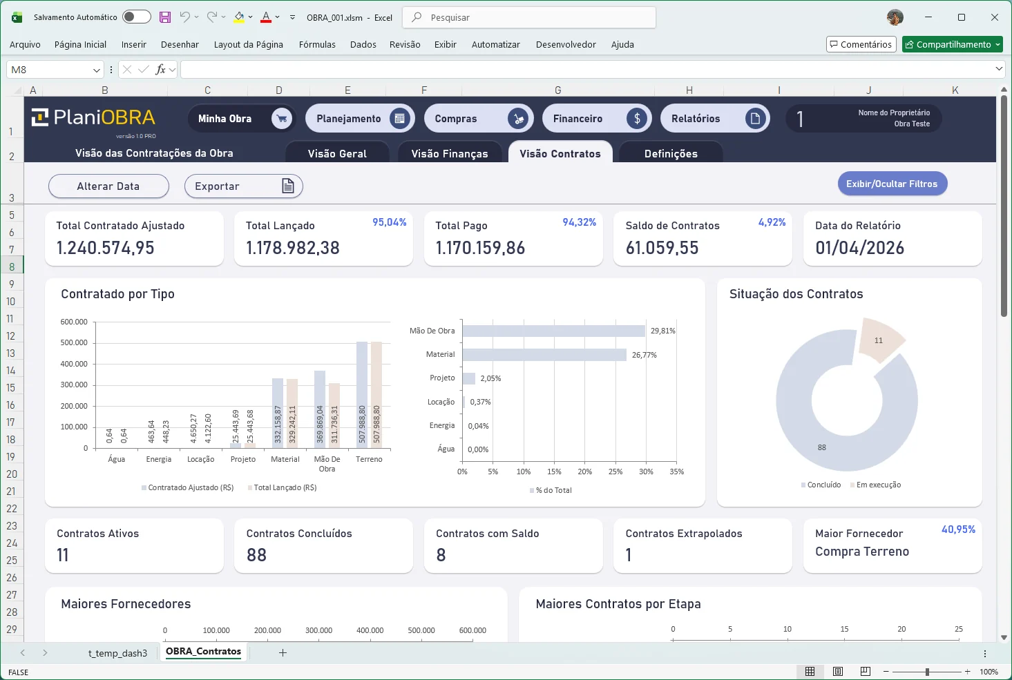 Dashboard de contratos da PlaniOBRA