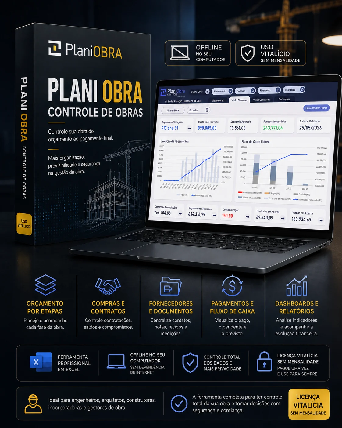Apresentação comercial da PlaniOBRA Controle de Obras